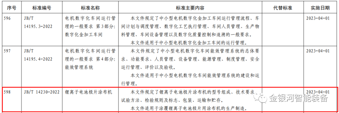 乐天使·(中国)集团